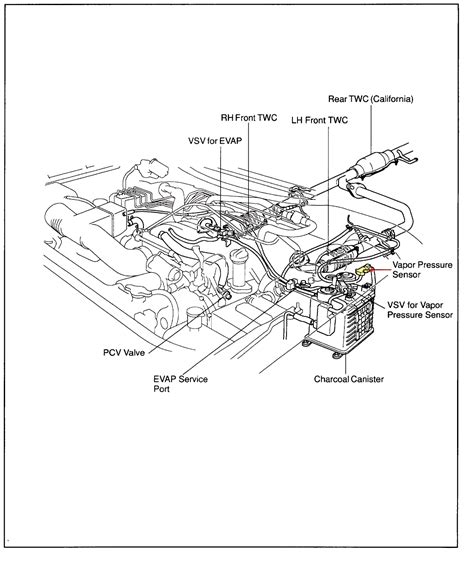 Toyota Evap Pump Modual Control Circuirt Diagram Description