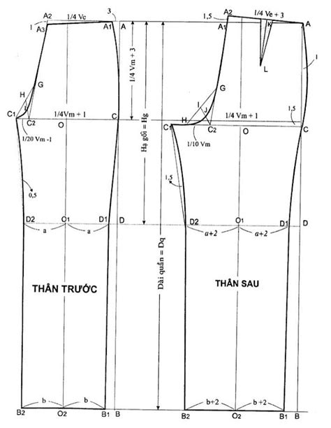 Vẽ Quần Hướng Dẫn Cách Vẽ Quần đầy đủ Và Chi Tiết Mới Nhất Click