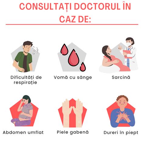 Durerea de burtă durerea de stomac cauze și remedii Medic Chat