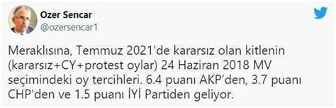 Akp Ye Anket Oku Y Zde Kay P Var Son Dakika Haberler