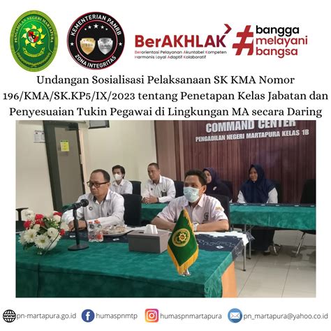 Undangan Sosialisasi Pelaksanaan Sk Kma Nomor Kma Sk Kp Ix