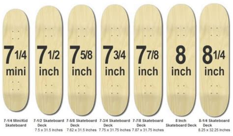 How To Choose Skateboard Deck Yongkang Meshine Industryandtrade Coltd