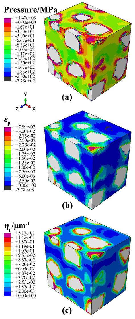 Predicted Equivalent Plastic Strain Predicted A Pressure B