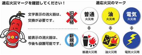 令和4年 春の全国火災予防運動｜久慈市