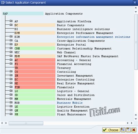 List All Sap Transaction Codes By Modules