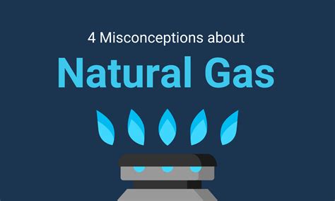 4 Misconceptions About Natural Gas Alarms - Denova Detect