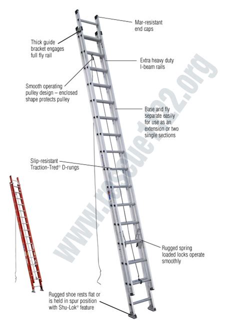 Fire Ladders | History Types Role Care & Maintenance of ladders | A Rescuer