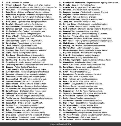 100 Terms Every Sherlock Fan Should Know