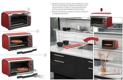 KitchenAid Toaster Oven Redesign by Etienne Choiniere-Shields - Tuvie ...