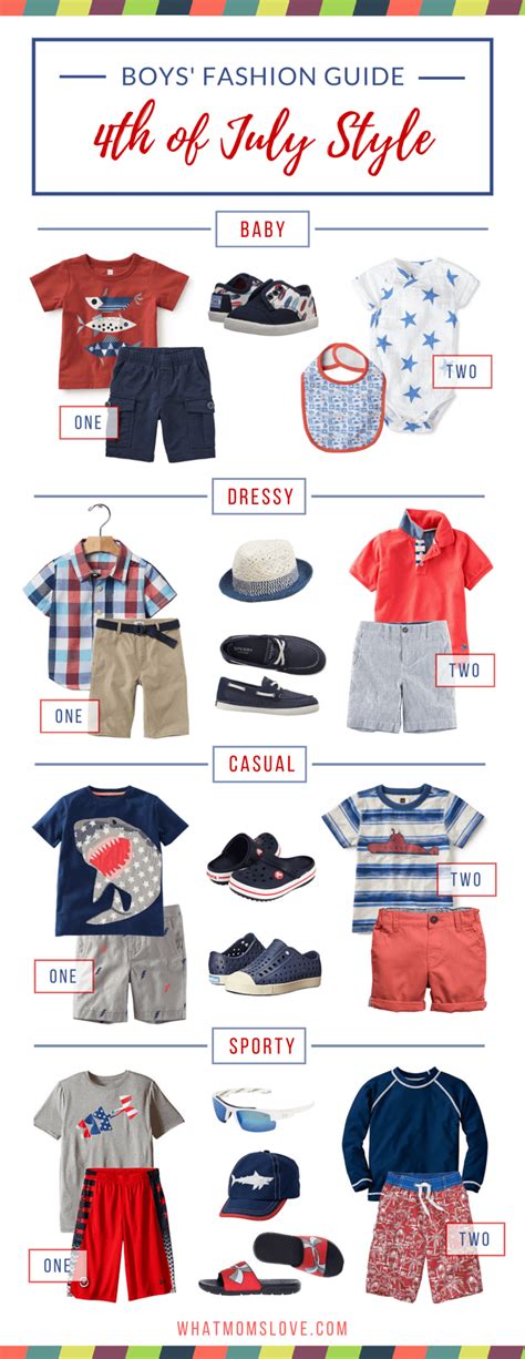 Stylish Red, White and Blue Fashion Your Kids' Can Wear On (And After ...