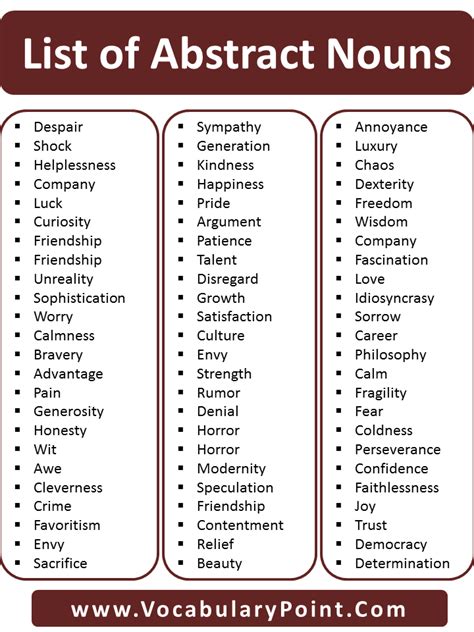 List Of Abstract Noun Examples, Abstract Noun Words - Vocabulary Point