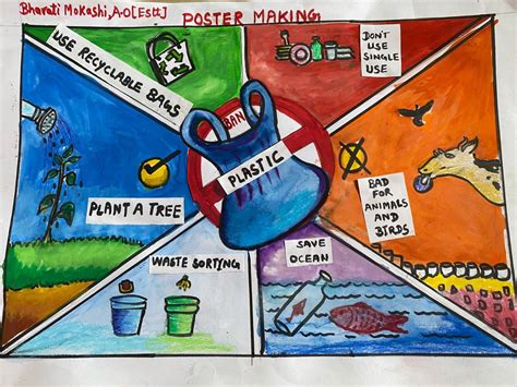 Update More Than 144 Drawing On Single Use Plastic Best Seven Edu Vn