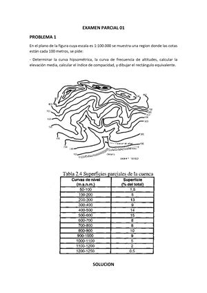 Informe De Ingenieria Hidraulica Final Introducci N Las