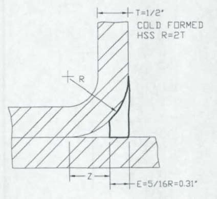 What Is A Flare Bevel Weld? How Is It Made? Quora, 55% OFF