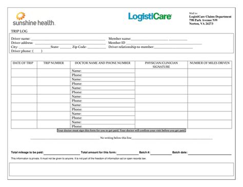 Fill - Free fillable Sunshine Health PDF forms