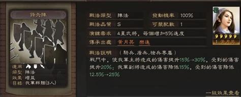 【情報】陣容推薦－象兵最大收益者，蠻族象兵隊來勢洶洶 三國志•戰略版 哈啦板 巴哈姆特