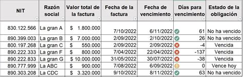 Control De Cuentas Por Cobrar O Por Pagar En Excel Actual Cese