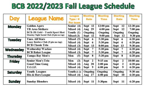 League Schedule - Brandon Crossroads Bowl