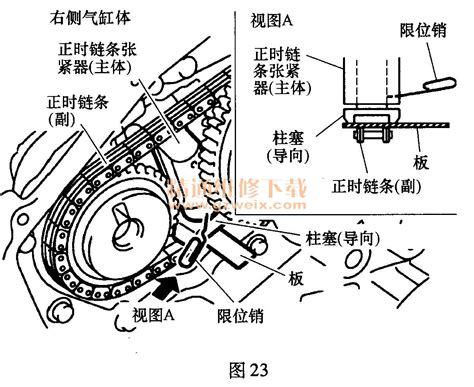 尼桑天籁v6发动机正时天籁v6机正时图天籁vq23机正时图第8页大山谷图库