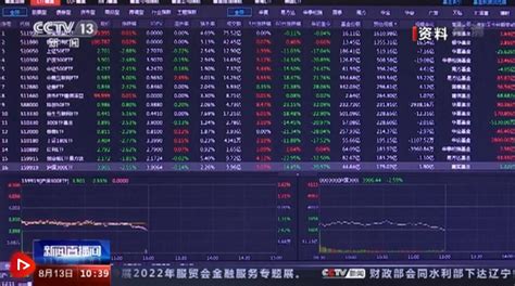 沪深港通交易将进一步优化 共同交易日均可开通沪深港通交易 松花江网