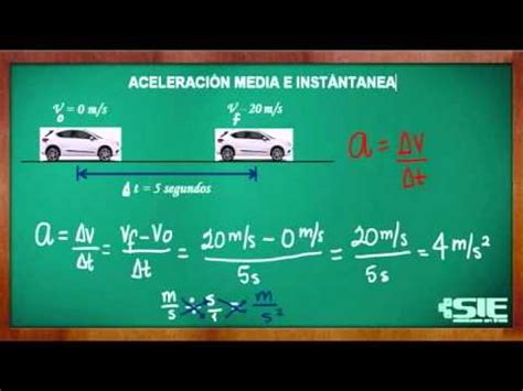 Aceleración Media E Instantánea YouTube