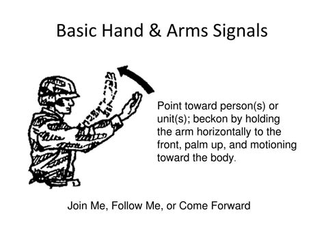 Ppt Hand And Arm Signals Powerpoint Presentation Free Download Id