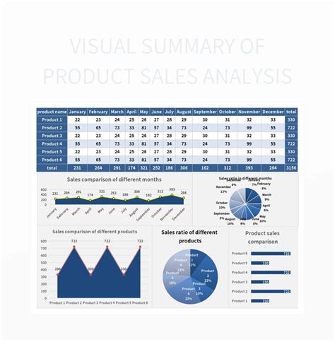 Product Analysis Visual Kanban Excel Template And Google Sheets File