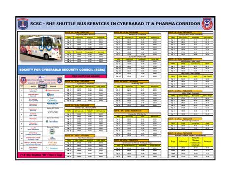 She Shuttle Time Table - PDF 1 | PDF | Bus Transport