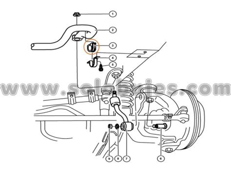 Cauchos Estabilizadora Grand Cherokee 1994 Solobujes