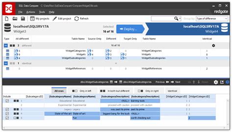 Comparing And Syncing Data Using Sql Data Compare Command Line Redgate