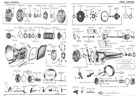 Kelly Hotrod Ford C4 C6 Transmission Data And Links