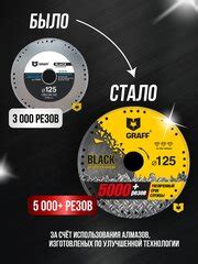 Отрезной алмазный диск по металлу 125 мм GRAFF Black для УШМ (болгарки ...