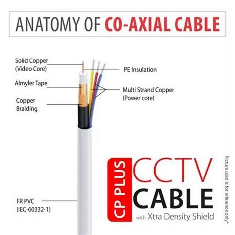 Cp Plus Cctv Camera Cable 3 Plus 1 Copper 90 Meters At Rs 1499 Piece In