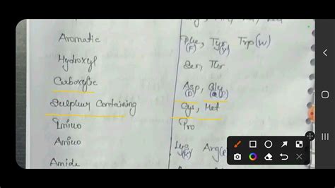 Classification of amino acid| Biochemistry #csirnet #mpset - YouTube