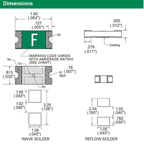 100Pcs Littelfuse SMD Fast Acting Fuse 0603 5A 32V 0494005 Marking Code