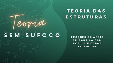 Teoria Das Estruturas Reações De Apoio Pórtico Com Rótula E Carga