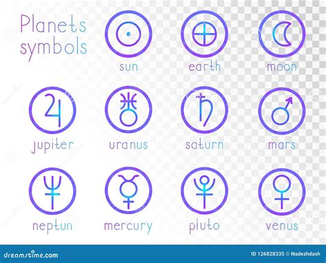 Vector Set Of Round Icons With Astrological Planets Symbols Stock Vector Illustration Of