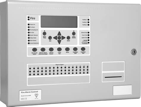 Syncro Multi Loop Analogue Addressable Fire Control Panel Jammy Tech