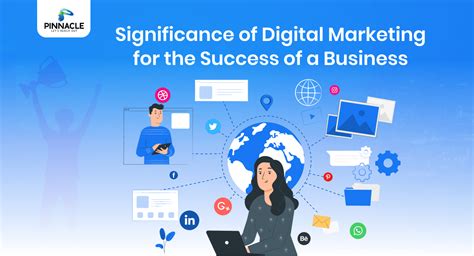 Significance Of Digital Marketing For The Success Of A Business