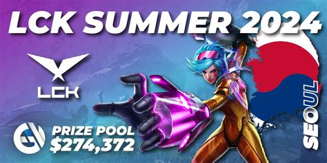 LCK Summer 2024 LoL Tournament Match Schedule On EGamersWorld