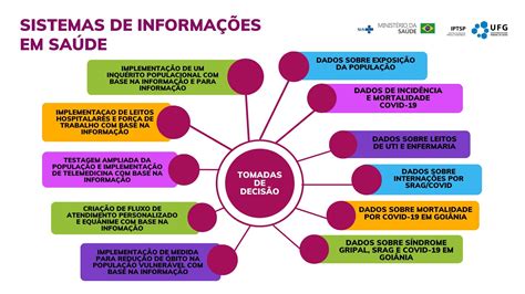 Como A Tecnologia Afeta A Sa De Mental Librain