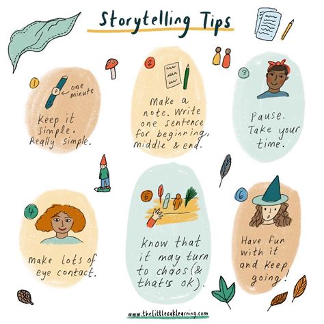 These are such simple storytelling tips but I wanted to share them here in a drawing to help you ...