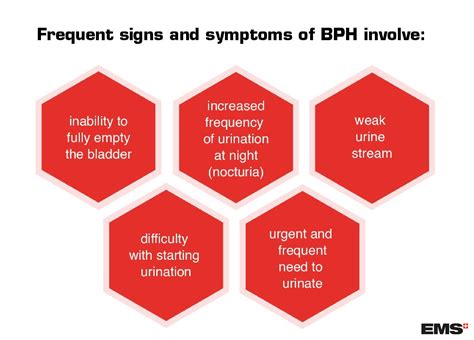 Benign Prostatic Hyperplasia Bph Surgery Ems Urology