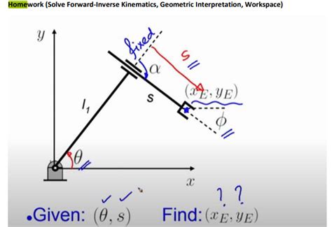 Homework Solve Forward Inverse Kinematics Geometric Chegg