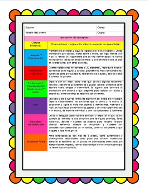 Reportes De Evaluacion Tercer Momento Preescolar