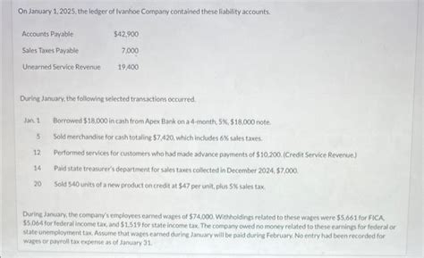 Solved On January The Ledger Of Ivanhoe Company Chegg