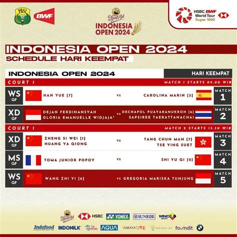 Hari Ini Link Live Streaming Babak Perempat Final Indonesia Open