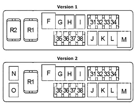 Fuse Box Diagram Nissan Skyline Infiniti G V35 V36 And Relay With