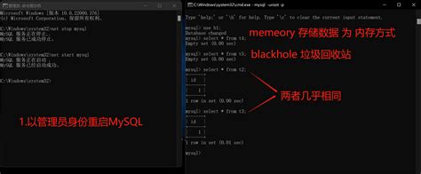 Mysql Storage Engine The Most Comprehensive Summary