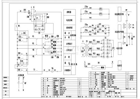 某高压进线柜和电机柜及二次图cad完整设计图土木在线